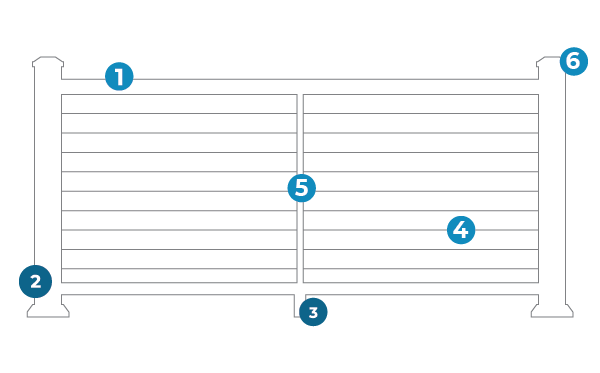 harmony-railing-horiztonal-cable-railing-explain